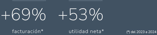 Priore Agropartes